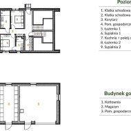 Inwestycja z Pozwoleniem na Budowę - 2,5ha